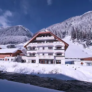 Fatlar Ischgl